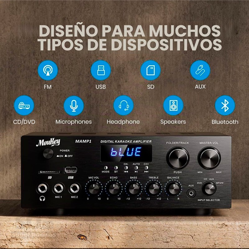 AMP480