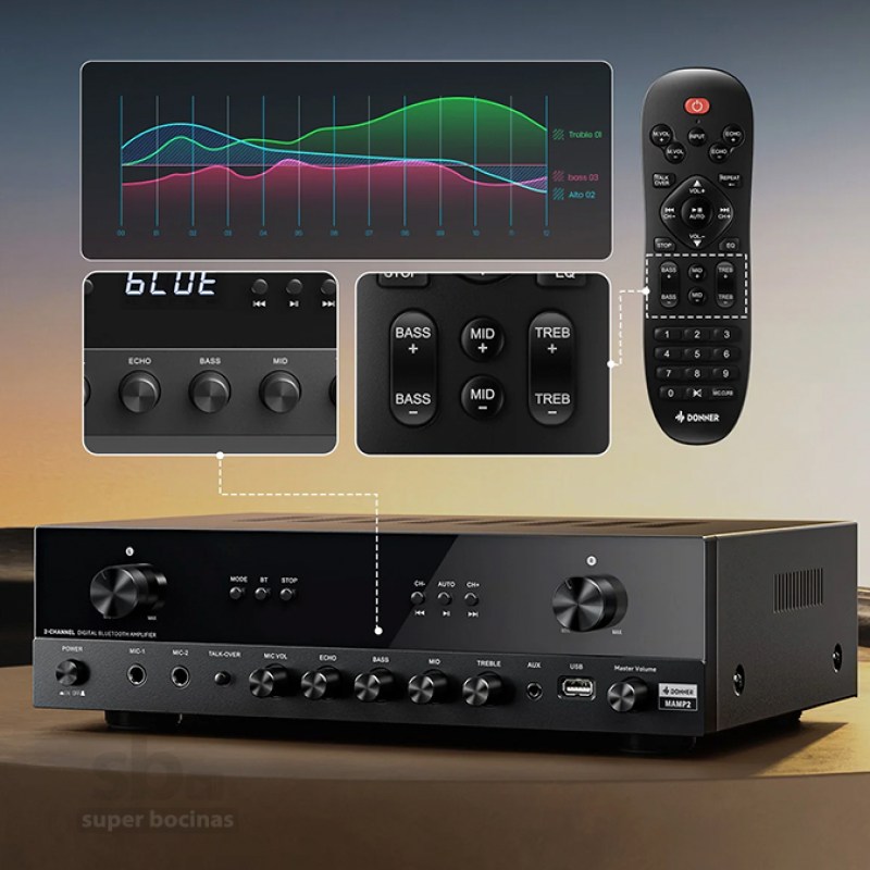AMP484-3